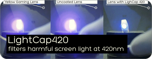 LightCap420 Blue Light Filter