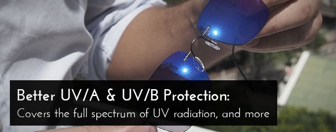 Gauss UVA UVB Protection